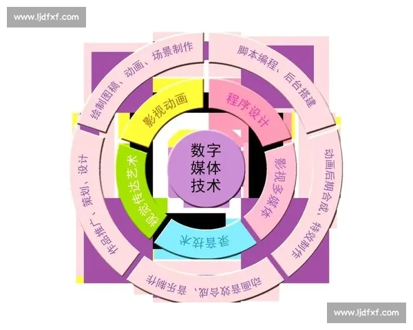 围绕vs7956的核心技术优势与应用场景深度解析与未来发展趋势