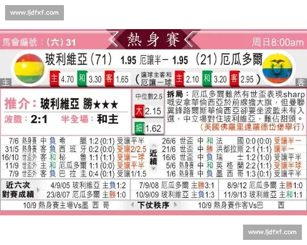 厄瓜多尔对阵法国赛前走势解析与比分预测球队状态战术看点全面分析